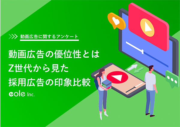 資料イメージ：動画広告に関するアンケート　動画広告の優位性とは　Z世代から見た採用広告の印象比較　株式会社イオレ｜eole inc.