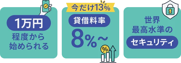 1万円程度から始められる・貸借料率8%〜・世界最高水準のセキュリティ